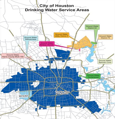 city of houston directory|Houston Water .